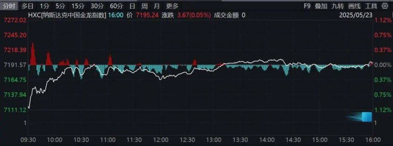 必扫出沾沾卡福字方法 2021支付宝沾沾卡怎么获得