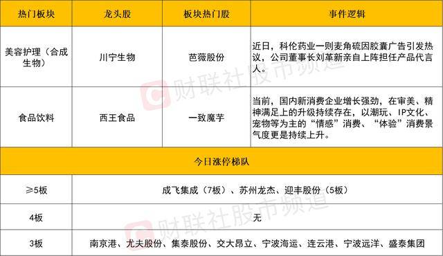 wetrade众汇代理众汇官方网站上，这些隐藏作用你一定不知道！
