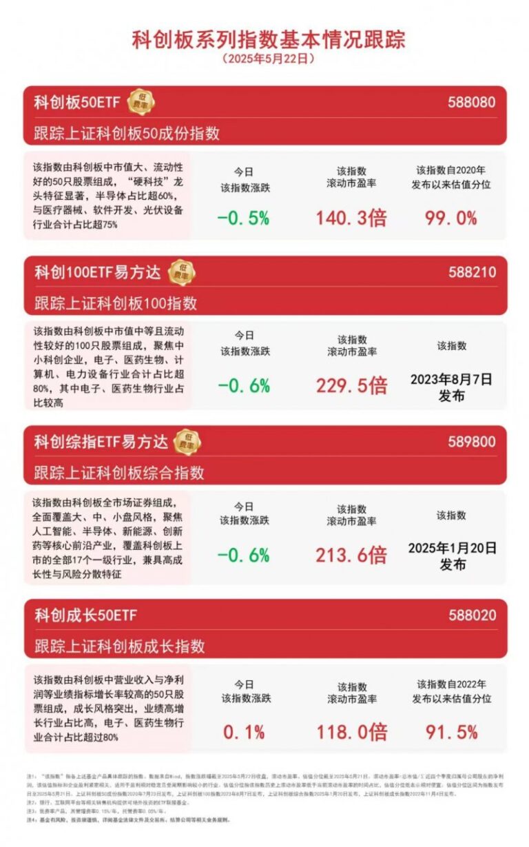众汇交易平台可靠吗今天外汇市场震荡波动，理财者如何应对？