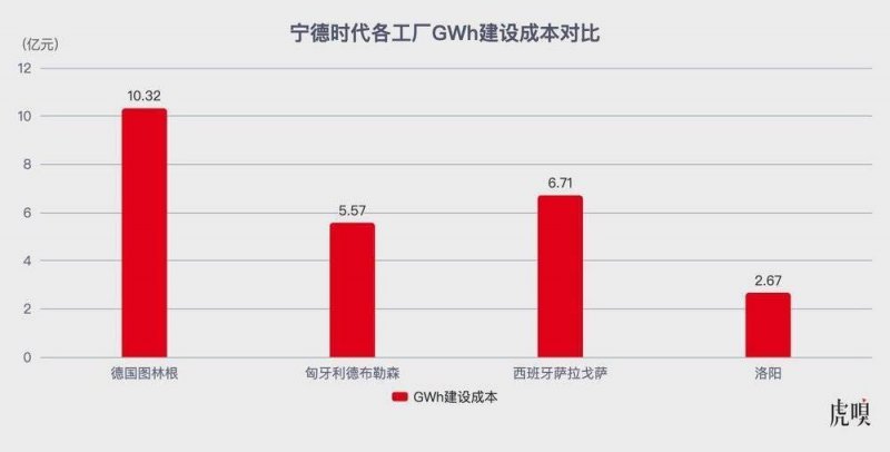 众汇平台正规吗2025年EA智慧交易动向：市场机遇与风险运维方针