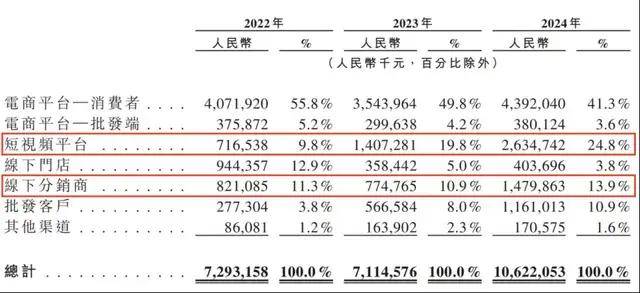 众汇交易平台如何运用内外盘交易技巧，在2025年实现股票理财翻倍？