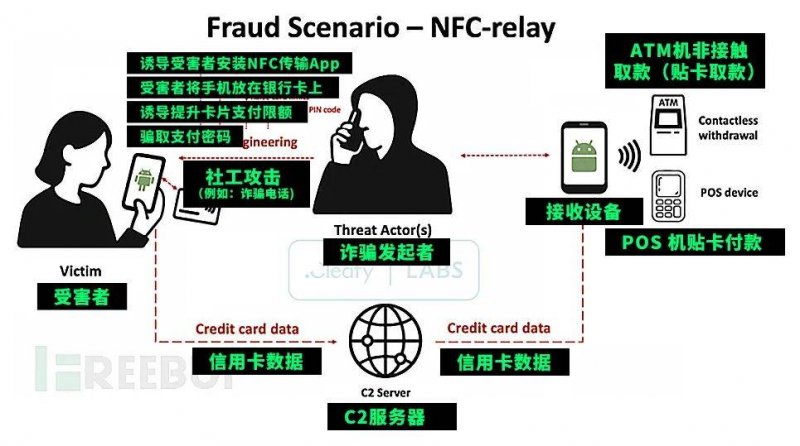 实时外汇动向大揭秘：今天的汇率波动如何作用理财决策？