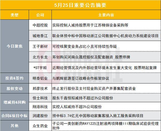 2021年浦发银行上班时间 浦发银行周末可以办理业务吗？