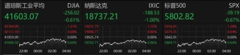 2021年出行银行春节几号上班？出行银行春节营业时间